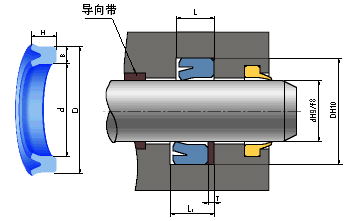 軸、孔兩用ZZKY型密封圈（UHS型）